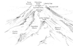 mapofrainier